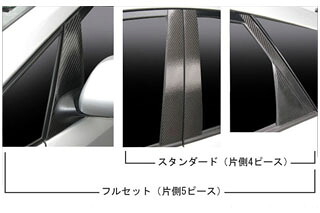 トヨタ プリウス マジカルカーボン ピラーセット フルセット ブルー NHW20系 プリウス(2003/9～2009/5)