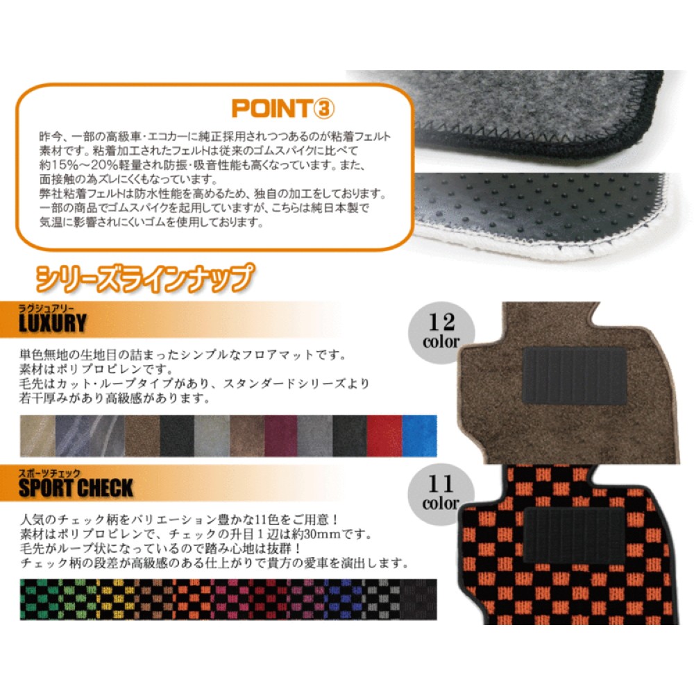 Calmat キャルマット 日産 アクセサリー Nissan 車用 セレナ C27系 リアラゲッジマット フロアマット スポーツチェック イエロー カスタム カーマット カスタム 内装 汚れ 防止 保護 カー用品 車用 アクセサリー インテリア ｐａｒｔｓ