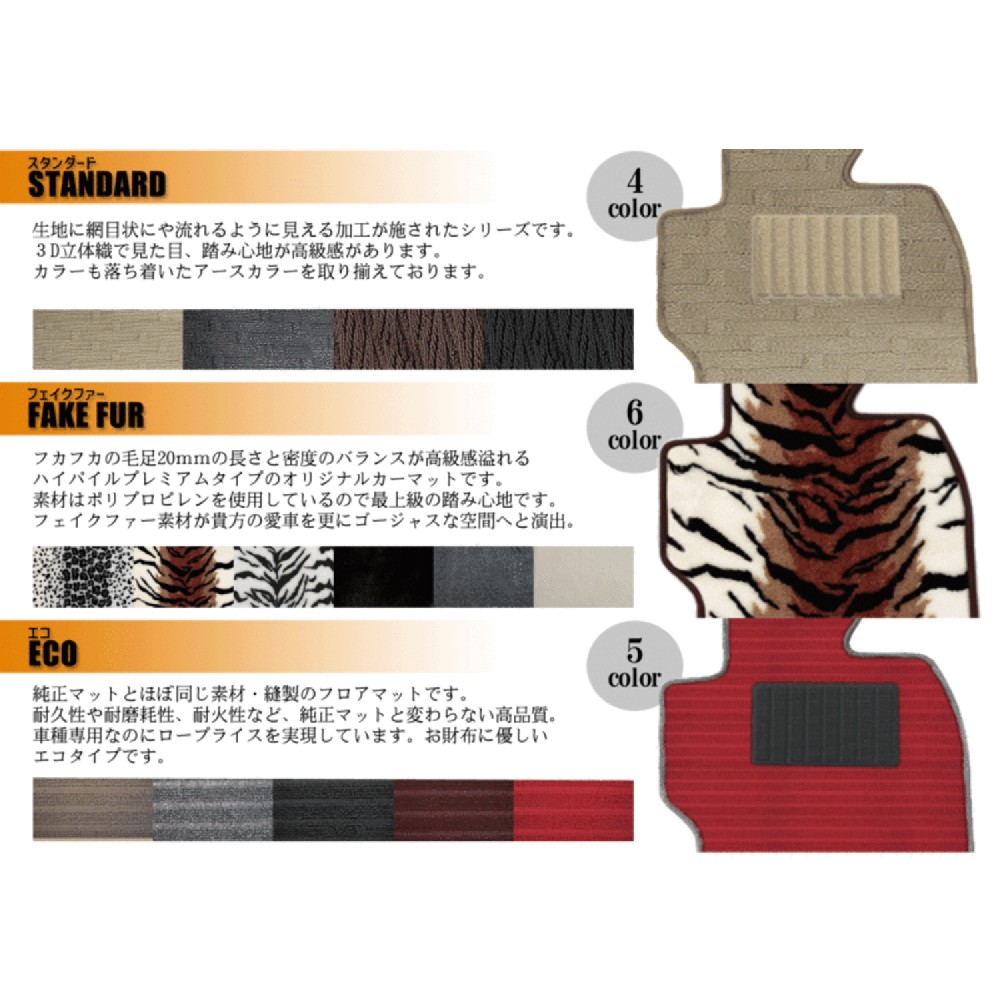 Calmat キャルマット 日産 アクセサリー Nissan 車用 セレナ C27系 リアラゲッジマット フロアマット スポーツチェック イエロー カスタム カーマット カスタム 内装 汚れ 防止 保護 カー用品 車用 アクセサリー インテリア ｐａｒｔｓ