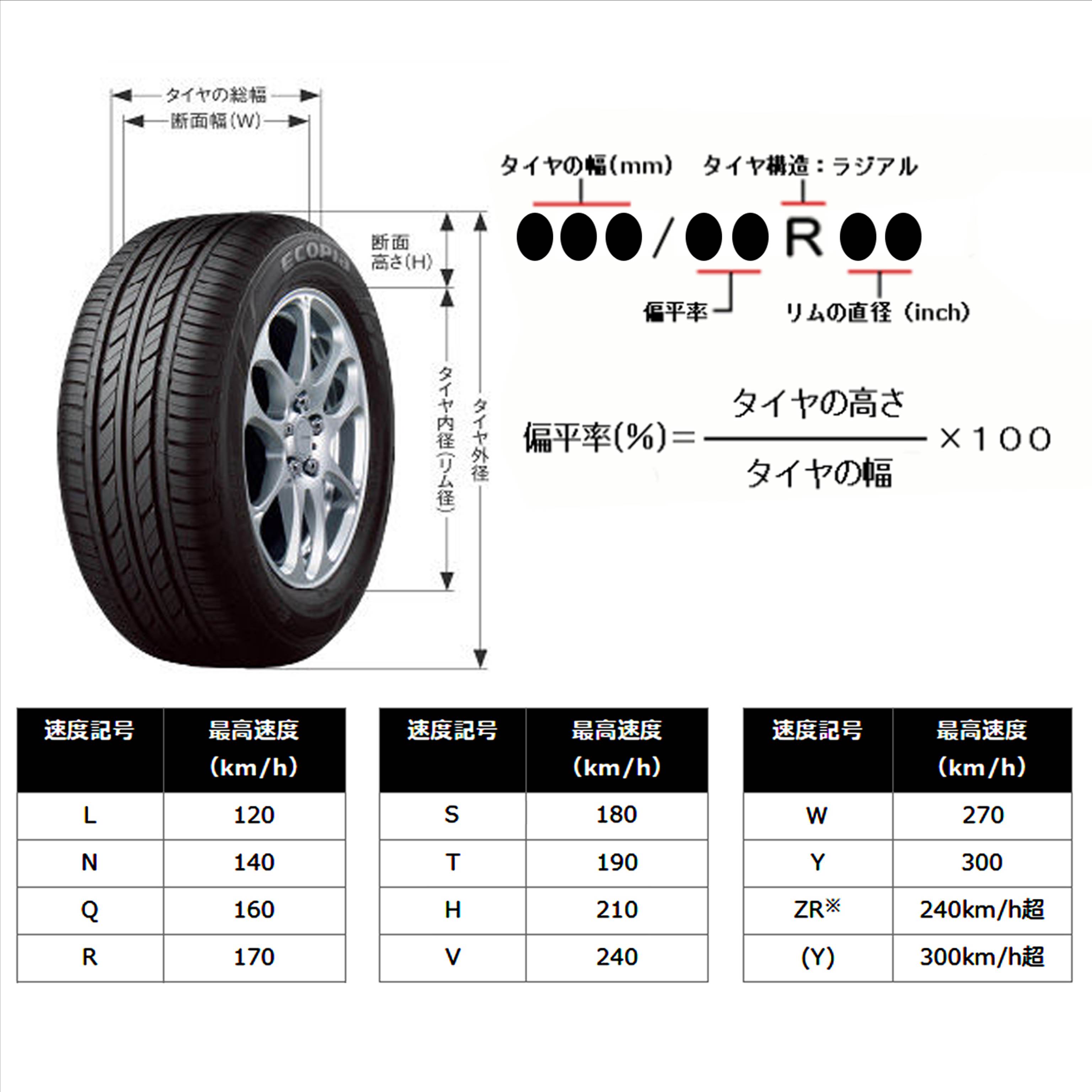 選べる配送時期 2022年製 【お急ぎ便】BRIDGESTONE BLIZZAK DM-V3 235