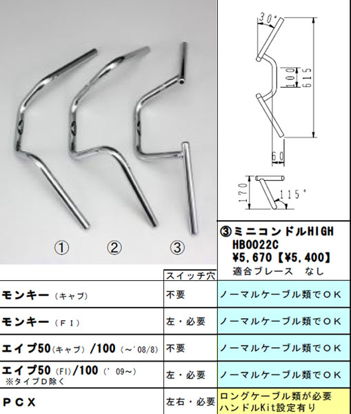 楽天市場】【○在庫あり→6月14日出荷】キタコ セミアップハンドル クロームメッキ φ22.2 619-0700400 :  PartsBoxSystemJapan