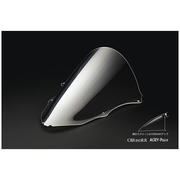 新品cbr250rr mc51 アクリポイント　スクリーン　クリア　レーシング CBR250RR（23年） クリアスクリーン アクリポイント（ACRY-Point