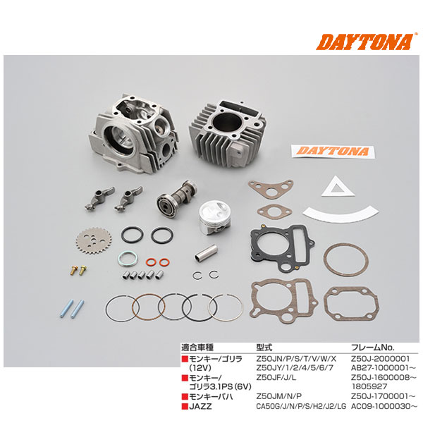 【デイトナ】NEWハイパーヘッドビッグボアキット88cc【中古美品】 楽天市場】【秋のﾄﾞｰﾝ!と全品超ﾄｸ祭】デイトナ 20000 ハイパーヘッド