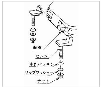 楽天市場】パナソニック Panasonic トイレ スティックリモコン（タイプ