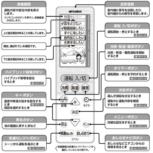 三菱 MITSUBISHI エアコン リモコン UG142 M21ECG426|パーツコムストア