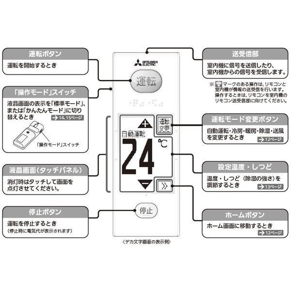 圧倒的人気 【即日発送】  【MITWL0VZ4VH】 限定デザイン