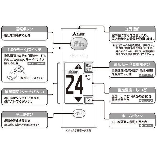 大人気 在庫あり  【MPYOBK7FHPM】 限定デザイン