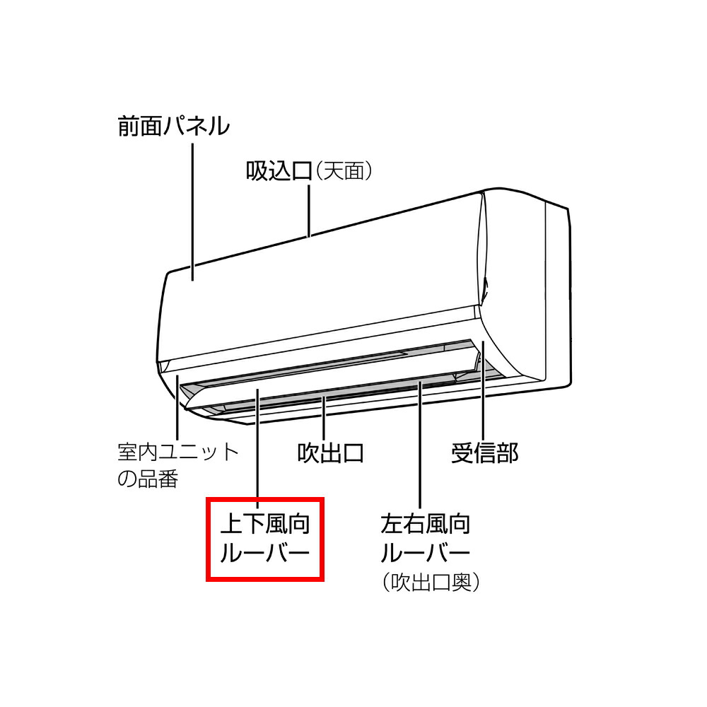 楽天市場】【在庫あり】パナソニック Panasonic エアコン 上下風向