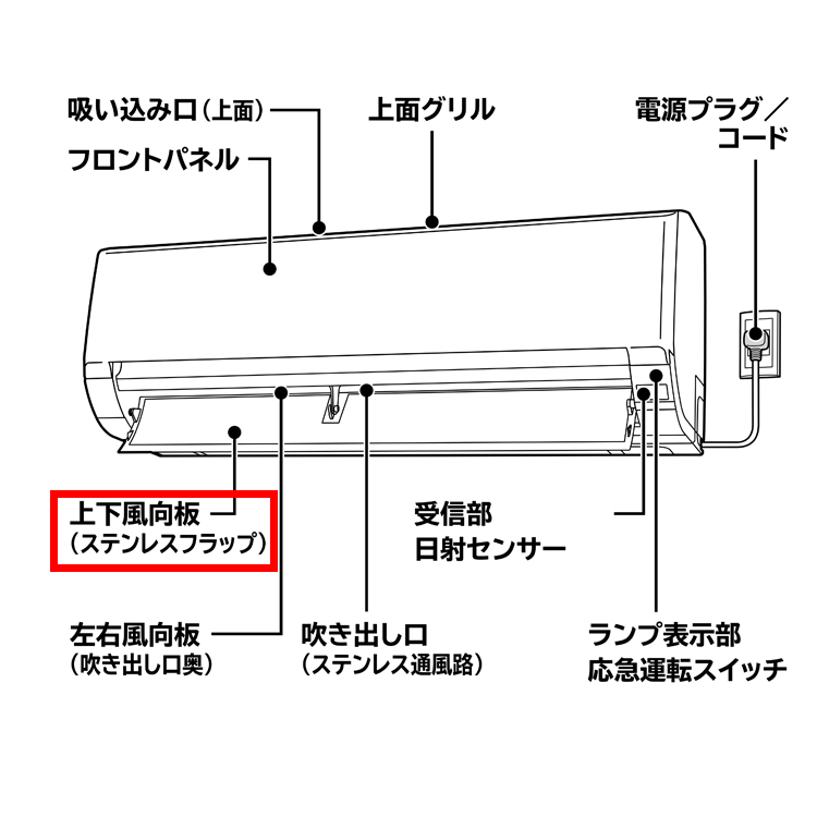 楽天市場】【在庫あり○】日立 HITACHI エアコン用フラップW 上下風向板 RAS-D22N-005（RAS-D22G-006） :  パーツコムストア