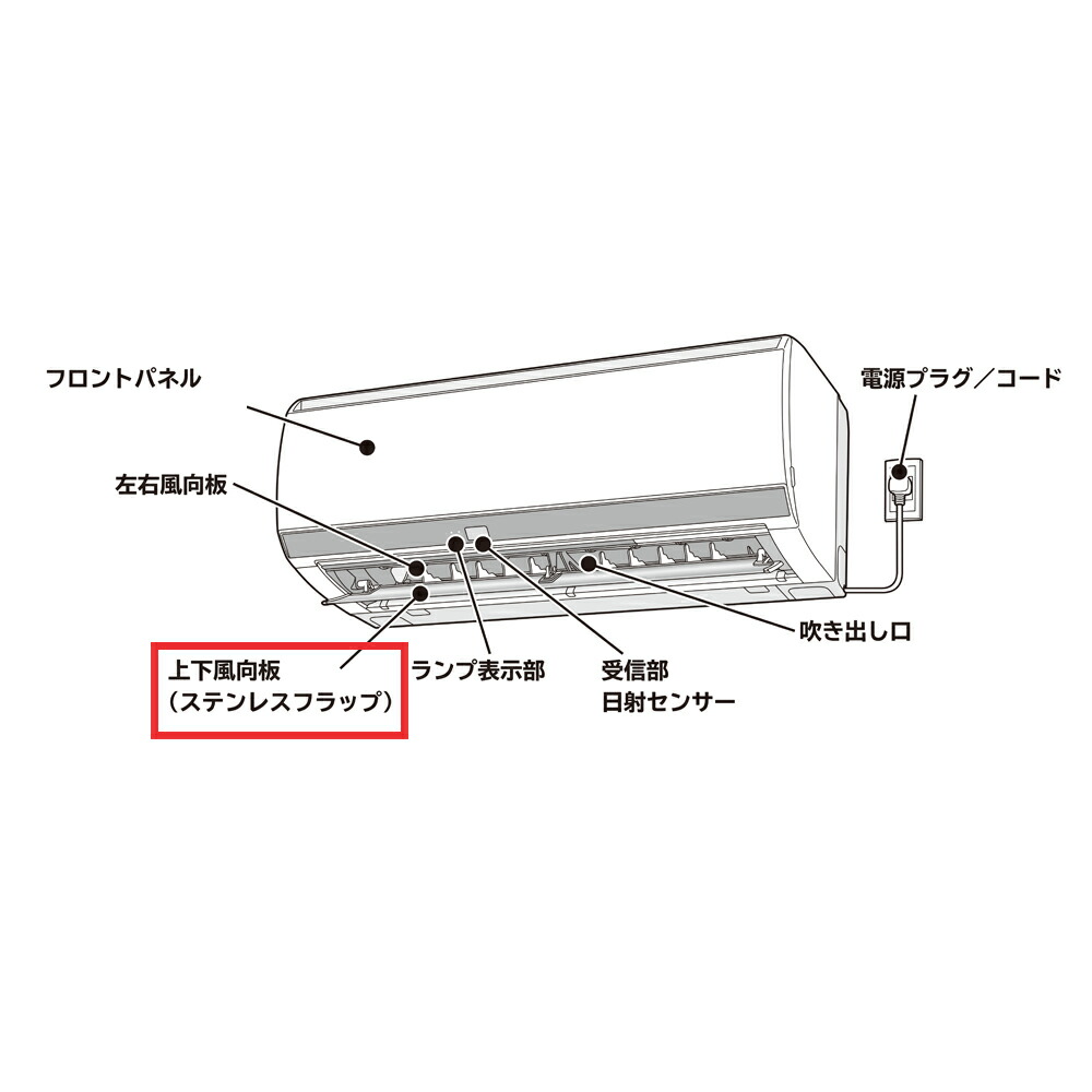 楽天市場】【在庫あり○】日立 HITACHI エアコン フラップW（下