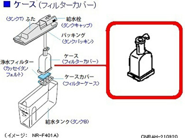 楽天市場】【在庫あり】パナソニック Panasonic 冷蔵庫 自動製氷機 給水タンク（5点セット） TANKSET-2 : パーツコムストア