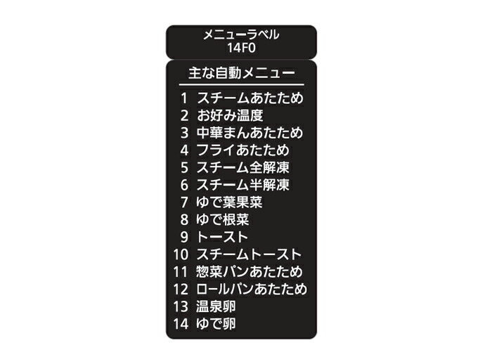 楽天市場】パナソニック Panasonic オーブンレンジ メニュー