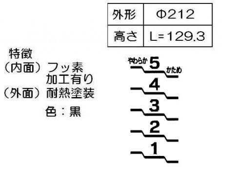 リンナイ Rinnai 屁っ放り炊飯器 炊飯内釜（5合） 077-244-000