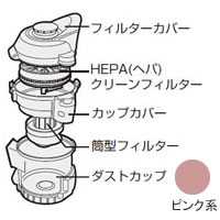 読みやすい SHARP 洗い濯ぎ機用砂ぼこり優勝杯仕掛ける サクラ色系 2171370250