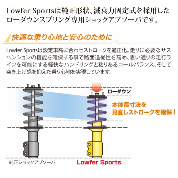 WEB限定デザイン [WSF9181R・L / WSF2118] KYB Lowfer Sports ショック