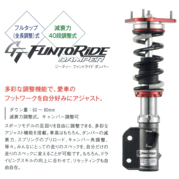 Tanabe Gt Funtoride環高整頓道具一式vagスバルwrx S4 2 0gt Sアイサイト 14 8 Rosadiy De