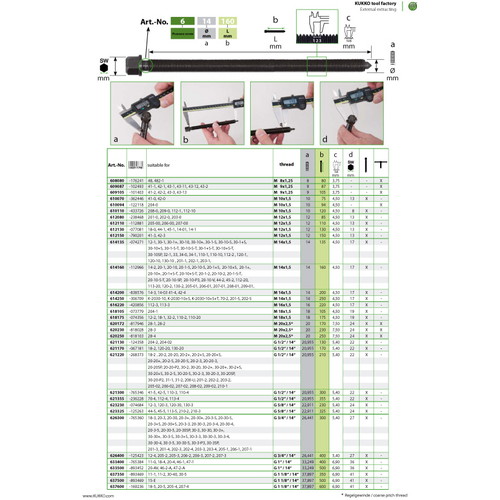 楽天市場】KUKKO(クッコ) 18-2用エキステンション 100mm (2本組
