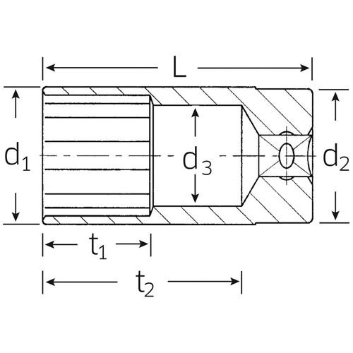 通販新品スタビレー 整備用品 ハンドツール用ソケット・ビット (1”SQ