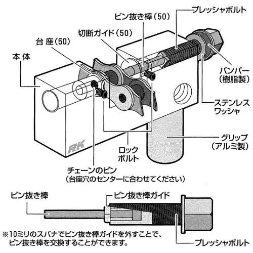 RKJapan(アールケー・ジャパン)整備用品チェーンカッター・圧入・カシメRK50インパクトカッターRK50