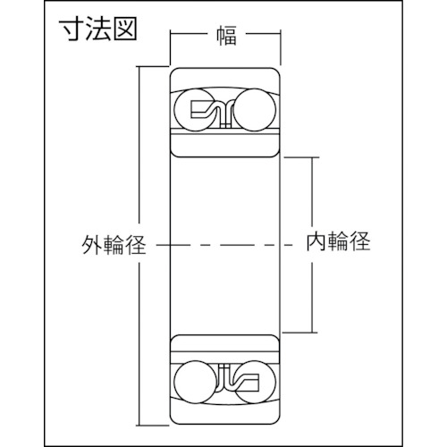 NTN 自動調心ころ軸受 内輪径90mm 外輪径160mm 幅40mm 22218EAD1-