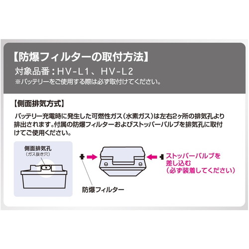 取寄 Hv S34br Ecoba Hv Hv S34br 国産ハイブリッド車補機用バッテリー G Yu ジーアンドユー 11 0kg 1個 Spotbuycenter Com