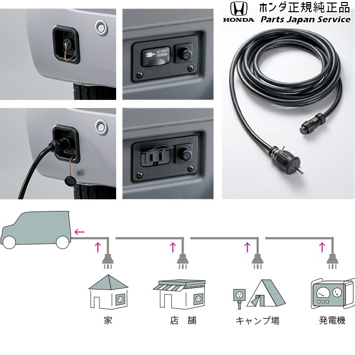 純正 ホンダ HONDA JJ1系エヌバン 28.外部電源入力キット 08U56-TXA-000 N-VAN HONDA