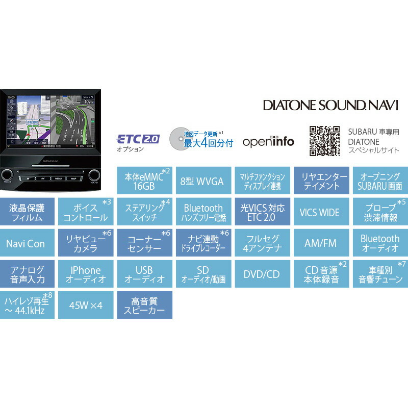 楽天市場】【大型商品：別途送料が必要な商品です】GT2系インプレッサ