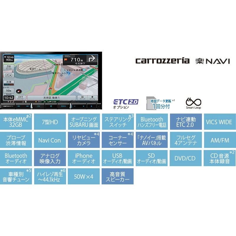 純正 スバル SUBARU SKE系フォレスター カロッツェリア 楽ナビ FORESTER