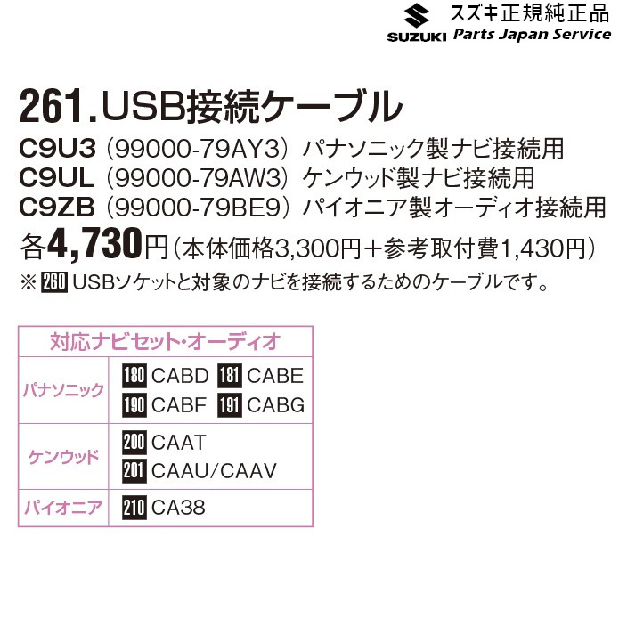 楽天市場】MA27S系ソリオ 2オーディオ用アタッチメント CA96 99194