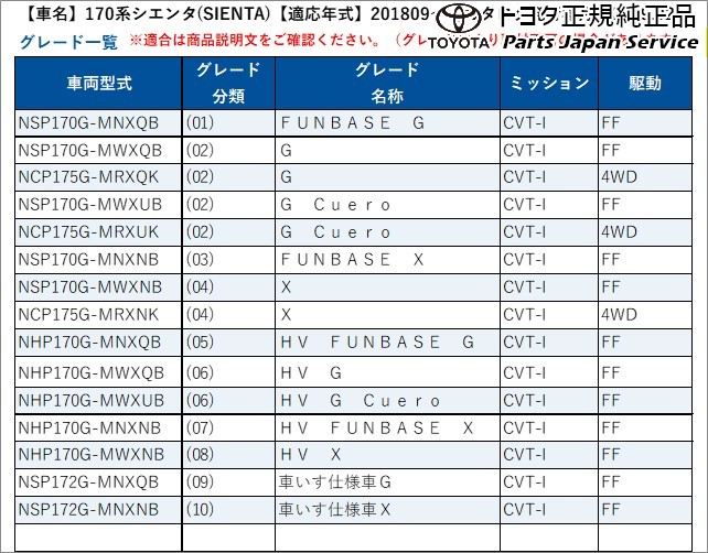 170系シエンタ インテリアパネル 170SIENTA NCP175G NHP170G NSP170G NSP172G TOYOTA ウッド調  センタークラスター トヨタ 値段が激安 センタークラスター