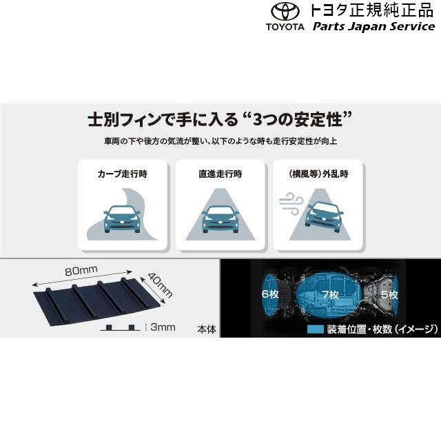 純正 トヨタ TOYOTA 90系ノア 士別フィン トヨタ ZWR90W ZWR95W MZRA90W MZRA95W 90NOAH TOYOTA