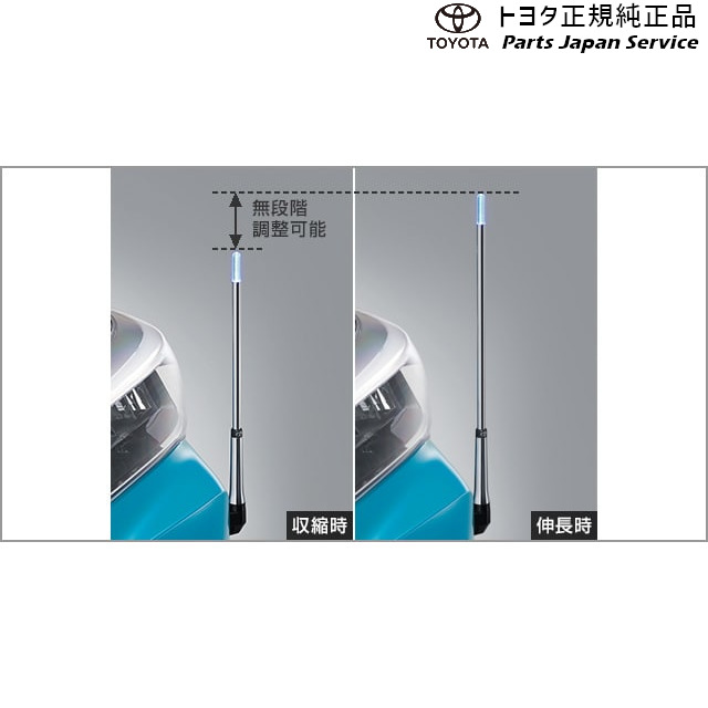純正 トヨタ TOYOTA 200系ライズ フェンダーランプ(デザインタイプ) A201A A210A A202A 200raize|パーツジャパンサービス店