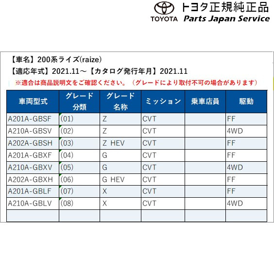 豪華な 0系ライズ Neo G Child Iso Leg トヨタ 01a 10a 02a 0raize Toyota Fucoa Cl