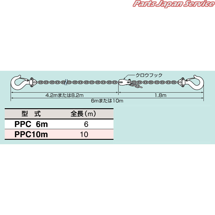 パレットプーラー用フック付チェーン PPC6