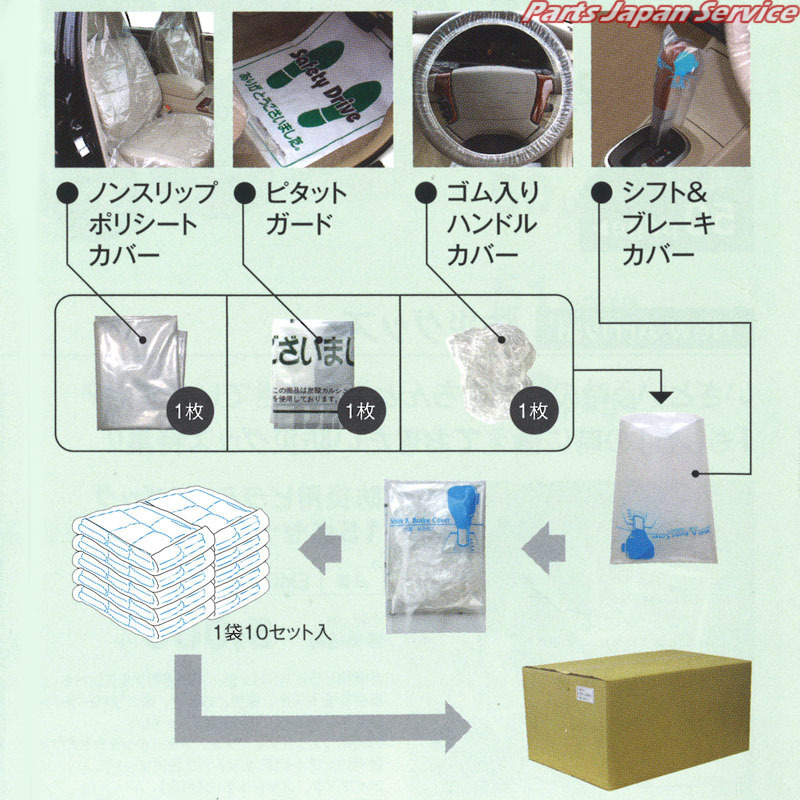整備サービス4点セット(100セット) PN-1|パーツジャパンサービス店