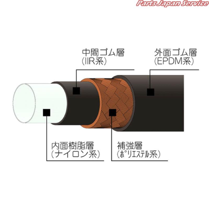 ハイラミットホース(R134a用)15 R134-15