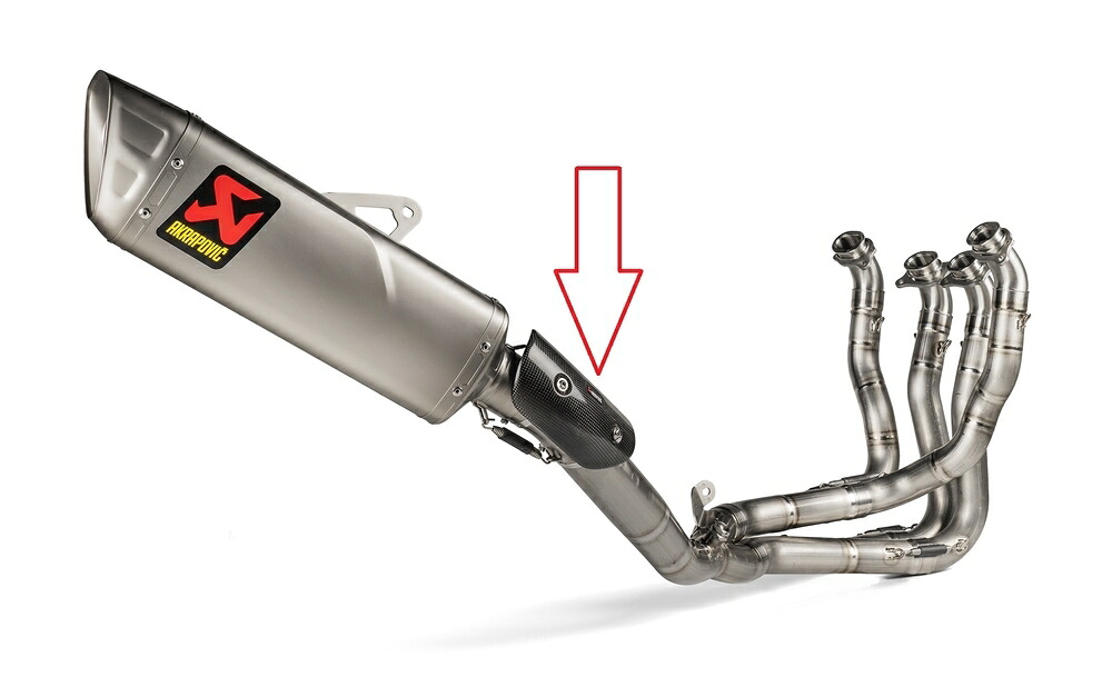 AKRAPOVIC CBR1000RR-R FIREBLADE/SP カーボンヒートシールド P-HSH10R5