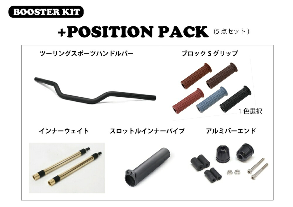 ACTIVE REBEL500 REBEL250/S Edition ブースターKIT (+ポジションPACK) ツーリングスポーツハンドル (グリップ：ブルー) PAC20510011BLU｜PartsOnline 店