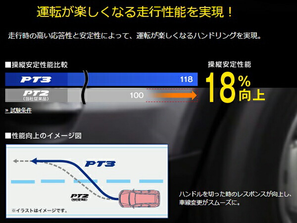 MUDS7+20MABGRANDTREKPT3175/80R161本セット【ORIGINLabo./オリジンラボ】