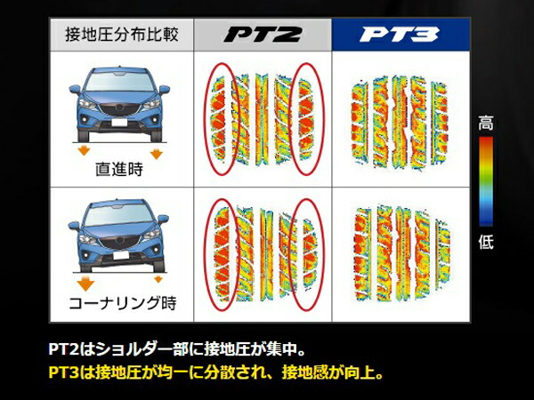 【1本組】MUDS7+20MABGRANDTREKPT3175/80R161本セット【ORIGINLabo./オリジンラボ】