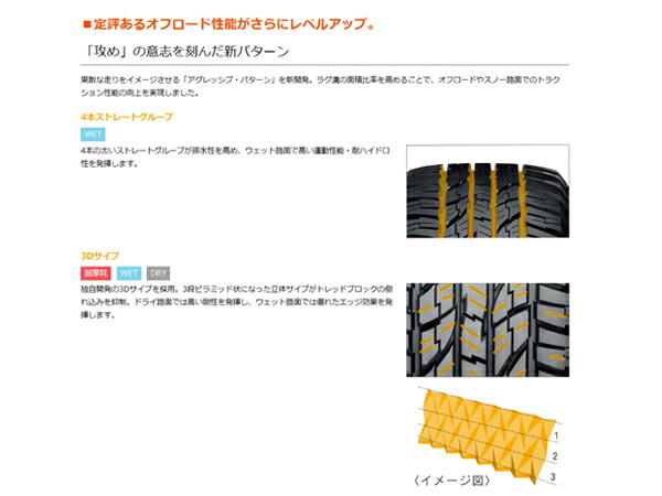 まつど家長男鉄漢6.0J-20ブラック+ジオランダーA/TG015LT185/85R16105/103L1本セット