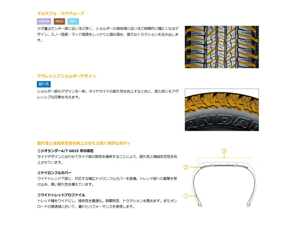 まつど家長男鉄漢6.0J-20ブラック+ジオランダーA/TG015LT185/85R16105/103L1本セット