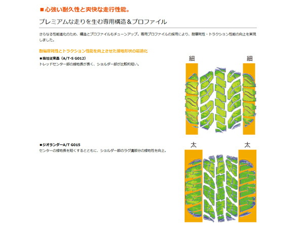 まつど家長男鉄漢6.0J-20ブラック+ジオランダーA/TG015LT185/85R16105/103L1本セット