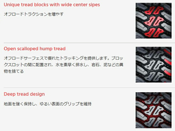 【1本組】ジムニーホイールタイヤセットMUDS7Jimny5.5J+20BSPaccelera(アクセレラ)M/T-01185/85R16105/103L1本セット