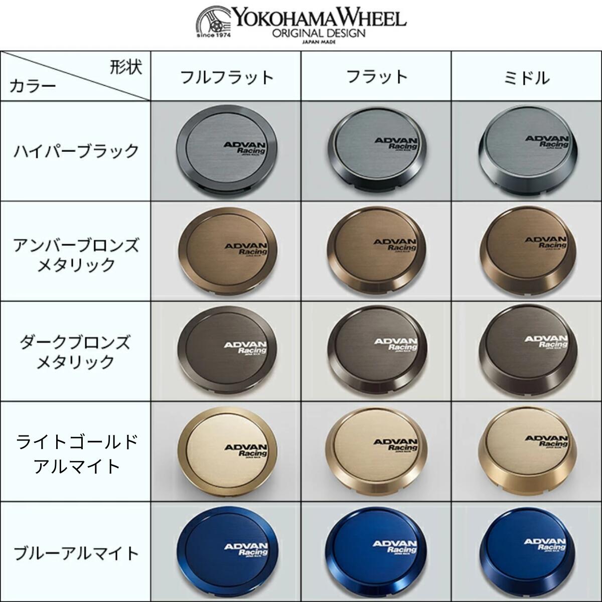 楽天市場】【60度テーパー】RIVAI スプラインボルト 社外