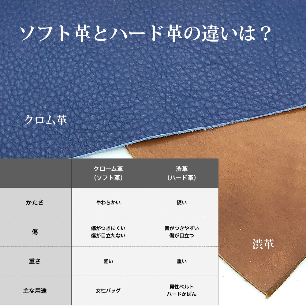 美容師 シザーケース 本革 トリマー 日本の職人手作り シンプル 2丁 3丁 4丁 5丁 6丁 7丁 美容院 床屋 理容室 ベルト 日本製 おしゃれ ギフト プレゼント アシスタント 持ち運び 新生活 Painfreepainrelief Com