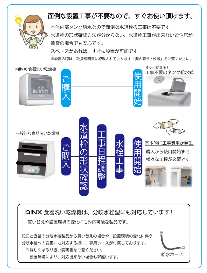 アイネクス AINX 食器洗乾燥機 AX-S7 キッチン家電 食洗機 食器乾燥機