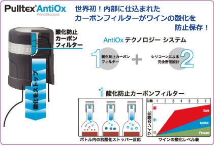 【大感謝価格】プルテックスアンチ・オックス業務用6コセットTEX096BKキッチン用品便利グッズワイン蓋★ポイント