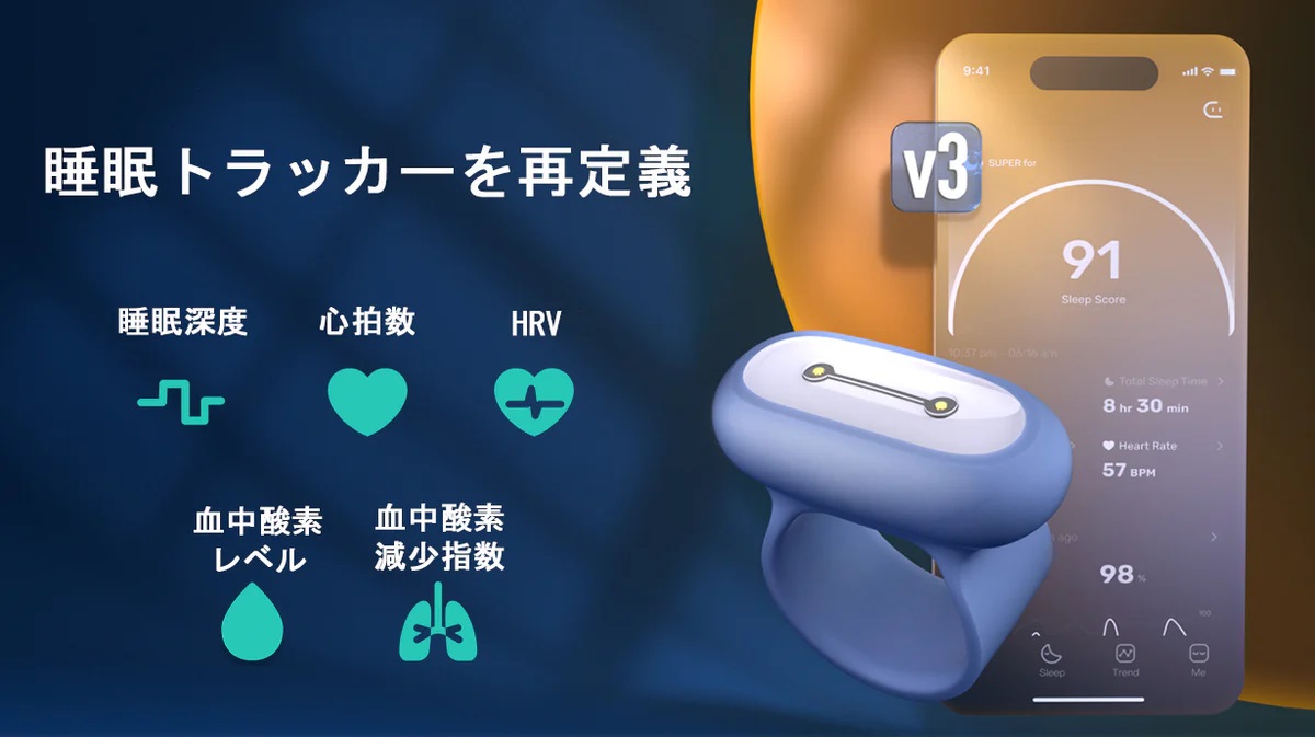 CTJ シーテージェイ SLEEPON Go2sleep スリープオン ゴーツースリープ ウエアラブル式御休み位置づける器 御休み観察 無呼吸作用指針 人工知能学積み上げる