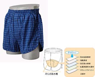 【大有りがたさ必要経費 】さる股引き80 3枚組 S/M/L/LL